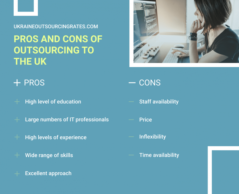 Top10 Outsourcing Companies In UK