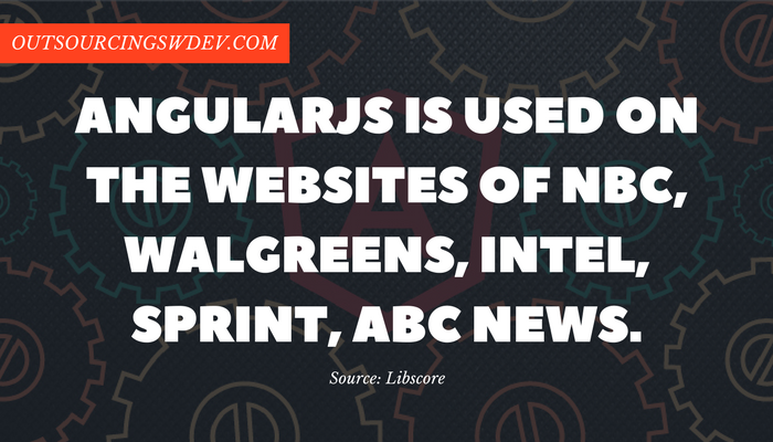 angular js development interesting fact