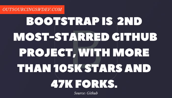 bootstrap company statistics