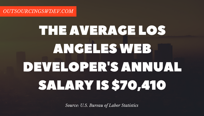 web development los angeles statistics