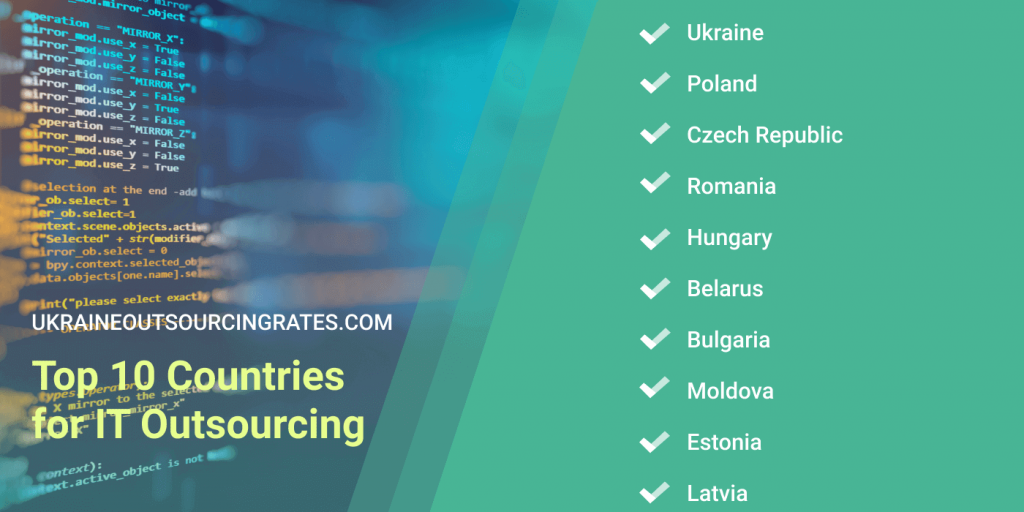 Cost Rates to Hire Microsoft Dynamics Developers Worldwide